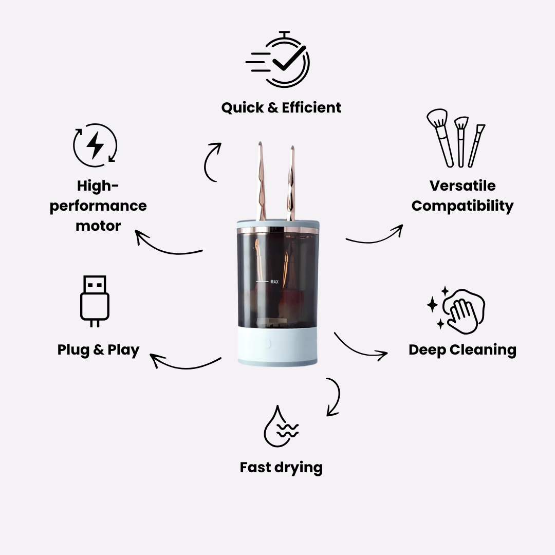 CleanBrush™ - Cosmetic Brush Cleaner